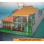 persp rmh p nunggki